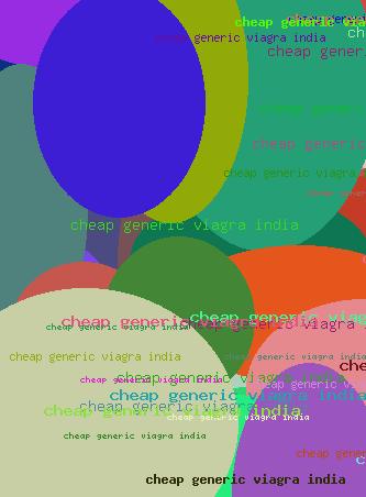 Cheap Generic Viagra India