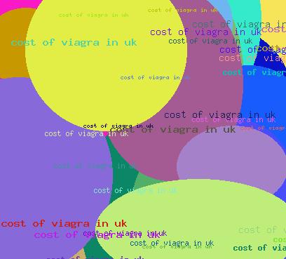 COST OF VIAGRA IN UK