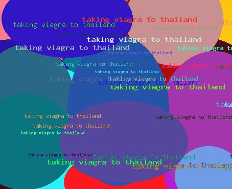 Taking Viagra To Thailand